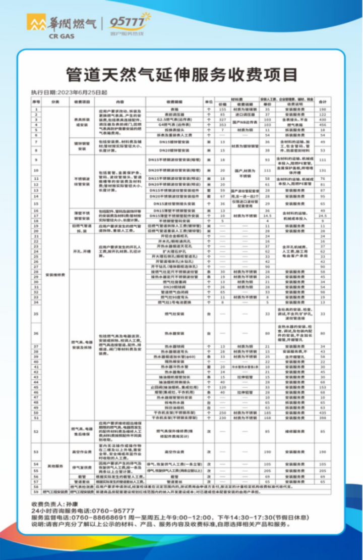 中山华润燃气有限公司供气服务信息公开公告(2026年6月)950.png