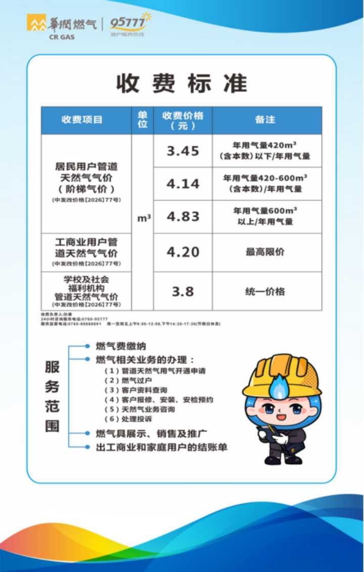 中山华润燃气有限公司供气服务信息公开公告（2026年6月）931.png